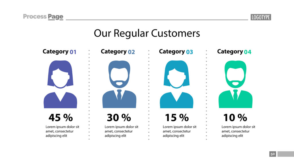 Candidate Scoring Rubric Build Better Hiring Systems Fast