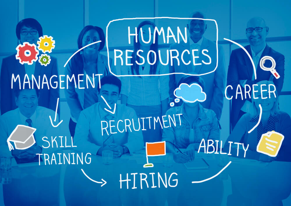 Repeatable Hiring Process for Startups and SMBs AI Hiring